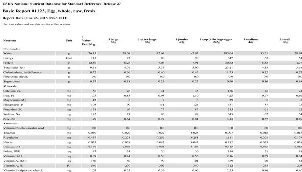 Eggourmet_foodsreport-1